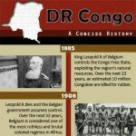 Congo-Week-timeline-infographic-square-for-fb